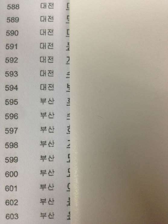 식약처 허가도 받지 않은 불법 한약침을 내가족에게 투여한 한의원을 고발할 분을 찾습니다다 ::: 82cook.com